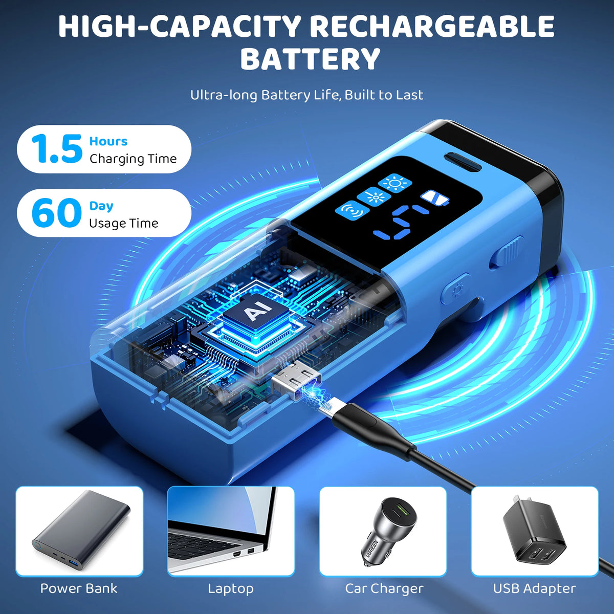 Ultrasonic device for controlling dog barking ™